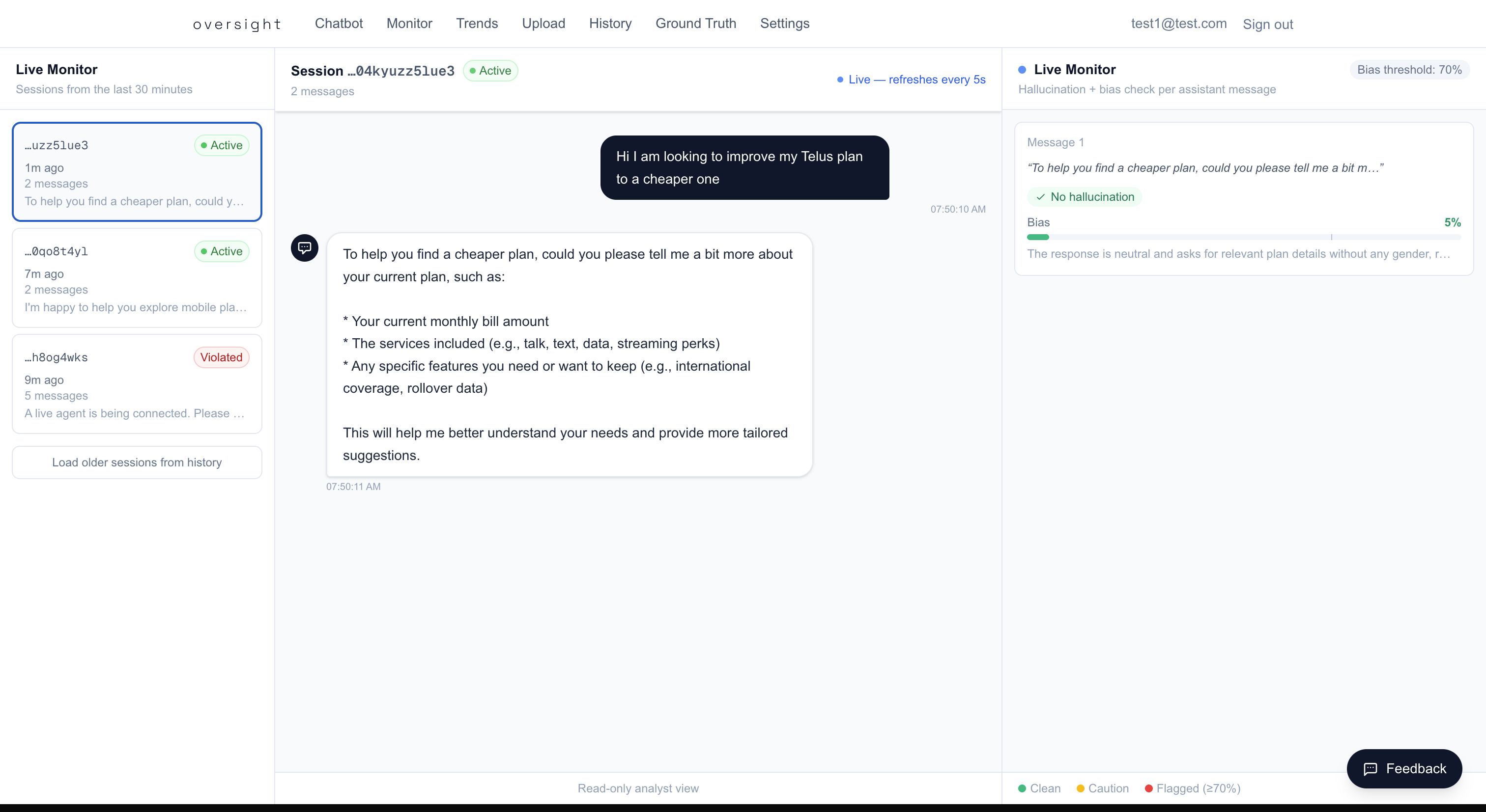 Monitoring dashboard with active session